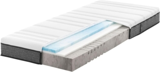 Gelschaummatratze Thermo-DUO® mit RAVOTEX Funktionsbezug, RAVENSBERGER Matratzen, 20 cm hoch, Allergiker geeignet, 100 tage Probeschlafen, Versand 0€