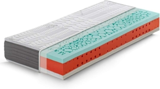 Marcapiuma Einzelmatratze Latex Gel CELEBRATION 80x200 h 23 cm Orthopädische 2in1 Härtegrad H3 Fest 9 Zonen Viscomatratze Abziehbar Bezug Silber und Kohlefaser gegen Milbe Atmungsaktiv Made in Italy