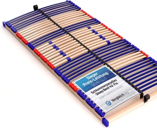stabiler Lattenrost 100% BUCHE Lattenrahmen - nicht verstellbar, starr - SCHULTERFRÄSUNG, 7 Zonen, 42 Federleisten, Härte-Regulierung, Mittelgurt - FIX SLEEP BEST 42® unmontiert (140x200 cm)