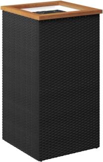 vidaXL Pflanzkübel Schwarz 40x40x80 cm Poly Rattan 319415