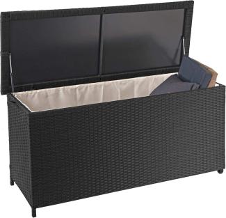 Poly-Rattan Kissenbox HWC-D88, Gartentruhe Auflagenbox Truhe ~ Premium schwarz, 63x135x52cm 320l