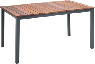 greemotion Tisch Mackay, Esstisch mit Niveauregulierung, Holztisch aus Eukalyptusholz, Gartentisch in Anthrazit/Braun, Maße: ca. 150 x 74 x 90 cm