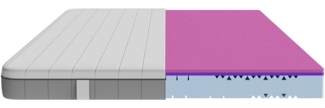 Cecotec Viscoelastische und Einhüllbare Matratze Flow Two 200x200, 3 Schichten, Gesamthöhe von 21 cm, Hohe Festigkeit, Profilierter HRC Schaumkern, MorphoAdapt, SoftFresh und EasyClean