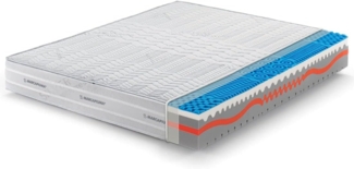 Marcapiuma – Matratze aus französischem Memory-Schaum 140x205 Höhe 25 cm – Sunshine – Härtegrad H2 mittel – Medizinprodukt – Bezug aus Karbon-Silber abnehmbar milbendicht 100% Made in Italy