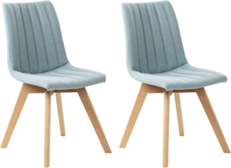 Esszimmerstuhl 2er Set CALGARY Hellblau