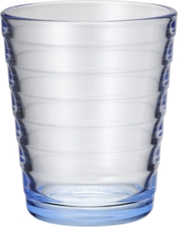 Iittala Glas Aino Aalto Aqua (Klein) 191115