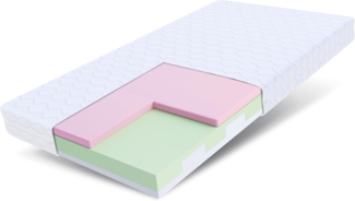 Matratze 90x200 Kaltschaum MILETO 7 Zonen HR Schaum VISCO H2 Polyurethanschaum H3 11 cm