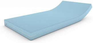 MSS® Matratze für Bett Jugend 70x200 cm