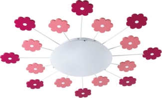 Kinder Wand- und Deckenleuchte mit pinken Blumen VIKI