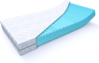 MSS Aqua Deluxe - 7 Zonen Wellness Kaltschaummatratze - 140 x 200 x 21 cm (Kernhöhe 19 cm) - Härtegrad H4 & H5 - Matratze Wendematratze Kaltschaum Oeko-TEX