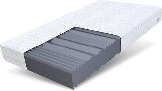 FDM Comfort Plus Schaumstoffmatratze cm Höhe cm 7-Liegezonen Matratze Kaltschaum H3 Öko-Tex Allergikergeeignet Bezug Waschbar Abnehmbar Weiß, 120x200 cm, 20,0 cm