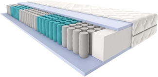 7-Zonen Matratze 80x200 cm, Taschenfederkernmatratze H2 H3, Versand als Rollmatratze, Hochwertige 2 in 1 Matratze, Wendematratze, 21 cm hoch