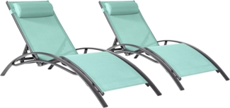 Happy Garden 2er Set Sonnenliegen Galapagos aus wassergrünem Textilene/anthrazitfarbenem Gestell. Sonnenliege für den Außenbereich mit Mehreren Positionen.