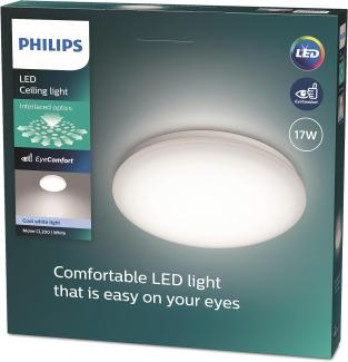 Deckenlampe Philips Moire Weiß 17 W Metall/Kunststoff (32 x 6,8 cm) (4000 K)