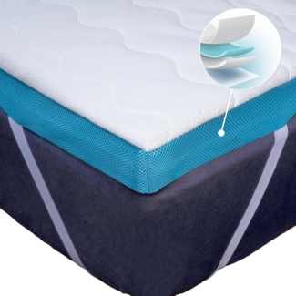 Komfortec Gel Topper 140x200 cm H3/H4, Matratzentopper für Boxspringbett, Oeko-TEX Zertifiziert, 7,5 cm Höhe, Aloe Vera Bezug