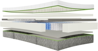 Taschenfederkernmatratze Feel like Latex, Beco, 24 cm hoch, innovative PUR like Latex Auflage, "Sehr gut" getestet