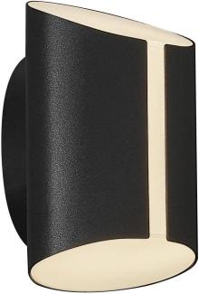 Nordlux Grip Smart Wandleuchte Schwarz
