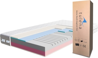 NOX Matratze 180x200 Komfortschaum mittelfest H3 + H4 Comfort 21 cm | 30 Nächte Probeschlafen | Rollmatratze | Kaltschaum Matratze | Wendematratze | Antibakterieller Bezug mit Reißverschluss