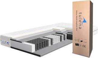 NOX Taschenfederkern Matratze 120x200 Ferderkernmatratze H2 + H3 Comfort 21cm hoch| Probeschlafen | Rollmatratze Wendematratze