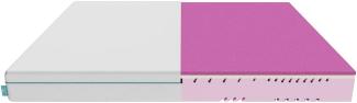Cecotec Flow One + 120x190 Mattress, Memory Foam, 120x190 cm