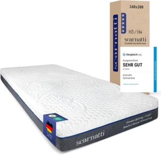 Scarnatti Matratze 160x200 cm TESTSIEGER Kaltschaummatratze, 18cm Höhe – 7-Zonen Memory mit Cool Gel, H3–H4, kein Schwitzen, Keine Bewegungsübertragung, grünem Tee & Bambuskohle, Bezug waschbar