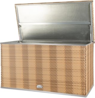 Premium Gartenbox Polyrattan Auflagenbox Kissenbox Gartentruhe Aufbewahrungs