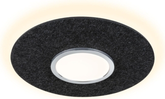 Paulmann 79996 LED Deckenleuchte Smart Home Zigbee Tulga Backlight Tunable White Filz anthrazit