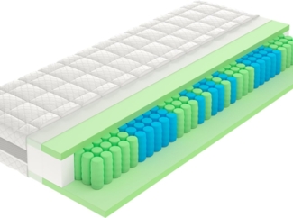 Taschenfederkernmatratze >Matratze< mit 7-Zonen-Kern, H5, waschbarer Bezug - 90x23x200 (BxHxT)