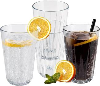 4-er Set Trinkbecher 300ml, unzerbrechliche Tritan Gläser Kristallklar