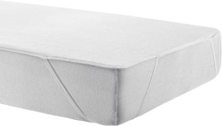 GreenWave Protector- wasserdicht & kochfest - 180x200cm