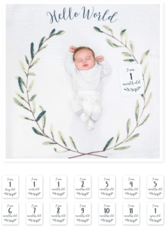 Lulujo Hello World Wreath Decken
