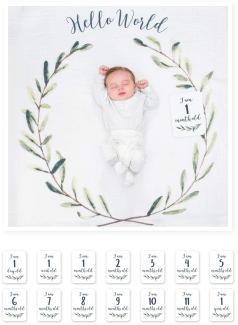 Lulujo Hello World Wreath Decken