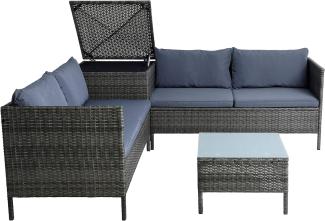 Polyrattan Sitzgruppe Gartenmöbel Set inkl. Auflagenbox Gartenset Anthrazit-Grau