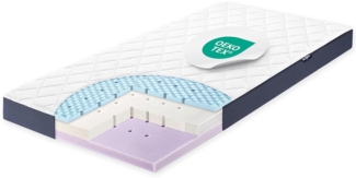Julius Zöllner 'New Air Premium' Babymatratze Dr. Lübbe 60x120 cm