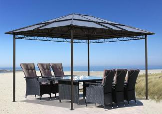 Metall Garten Hardtop Pavillon 3x3,6m Doppelstegplatten Polycarbonat Dach Partyzelt Pergola