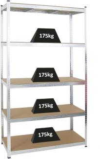 PROREGAL Schwerlastregal Giant Ragnar für Gesamtlast 875kg Maße: 200 x 120 x 50 Verzinkt, Kellerregal, Steckregal, Garagenregal, Lagerregal