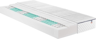 IRISETTE 7-Zonen Tonnentaschenfedernkern-Matratze Büsum TTFK Härtegrad H2 140 x 200 cm