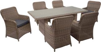 Poly-Rattan Garnitur HWC-E98, Sitzgruppe Balkon-/Garten-/Lounge-Set, Spun Poly halbrundes Rattan MVG beige Kissen grau