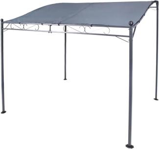 Pavillon Gartenpavillon 2,5x3 m Anbaupavillon Terrasse Pergola Sonnenschutz PU grau