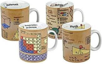 Könitz Becher Porzellan Wissenbecher Set 4teilig