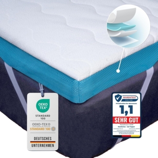 Komfortec Gel Topper 180x200 cm H3/H4, Matratzentopper für Boxspringbett, Oeko-TEX Zertifiziert, 7,5 cm Höhe, Aloe Vera Bezug