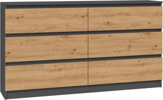 ibonto Kommode Multifunktionales Sideboard für Wohnzimmer, Schlafzimmer Kommode