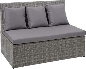 Poly-Rattan 2er Sofa HWC-G16, Lounge-Gartenbank Sitzbank Sessel, Gastronomie 120cm ~ grau, Kissen dunkelgrau