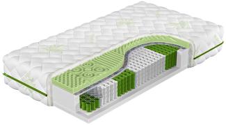 Beidseitige Federkernmatratze Earp Line 19 cm (Liegefläche: 200x200 cm)