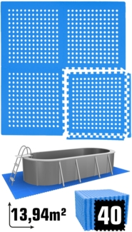 13,9m² Poolunterlage 40 Poolmatten 62x62cm in Blau