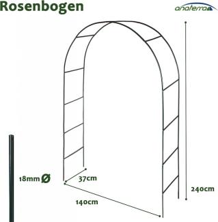 anaterra® Rosenbogen - Set, 2 Stück, 240x140x36cm, Freistehend, Stabil, Metall - Rankhilfe, Gartenbogen, Rankbogen, Rosenhilfe, Rosen Torbogen, Rankgitter für Hochzeit, Garten, Balkon, Kletterpflanzen