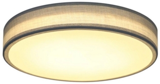 Nettlife LED Deckenleuchte Schlafzimmer Grün Stoffschirm Modern Rund 3000K 12W, LED fest integriert, Warmweiße, Schlafzimmer Arbeitszimmer