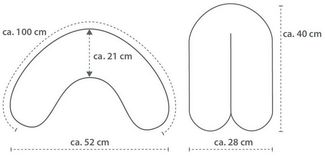 Theraline Stillkissenbezug