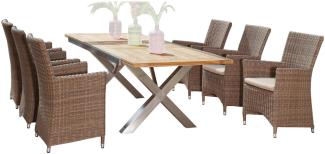 Sonnenpartner 7-teilige Sitzgruppe Ikarus & Spectra 190/250x100 cm Polyrattan rustic-stream Edelstah