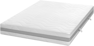 Matratze 90x200 - Höhe 24cm - Premium Federkernmatratze mit Taschenfedern - Matratze H3 H4 - 7 Zonen Taschenfederkernmatratze - Waschbarer Bezug